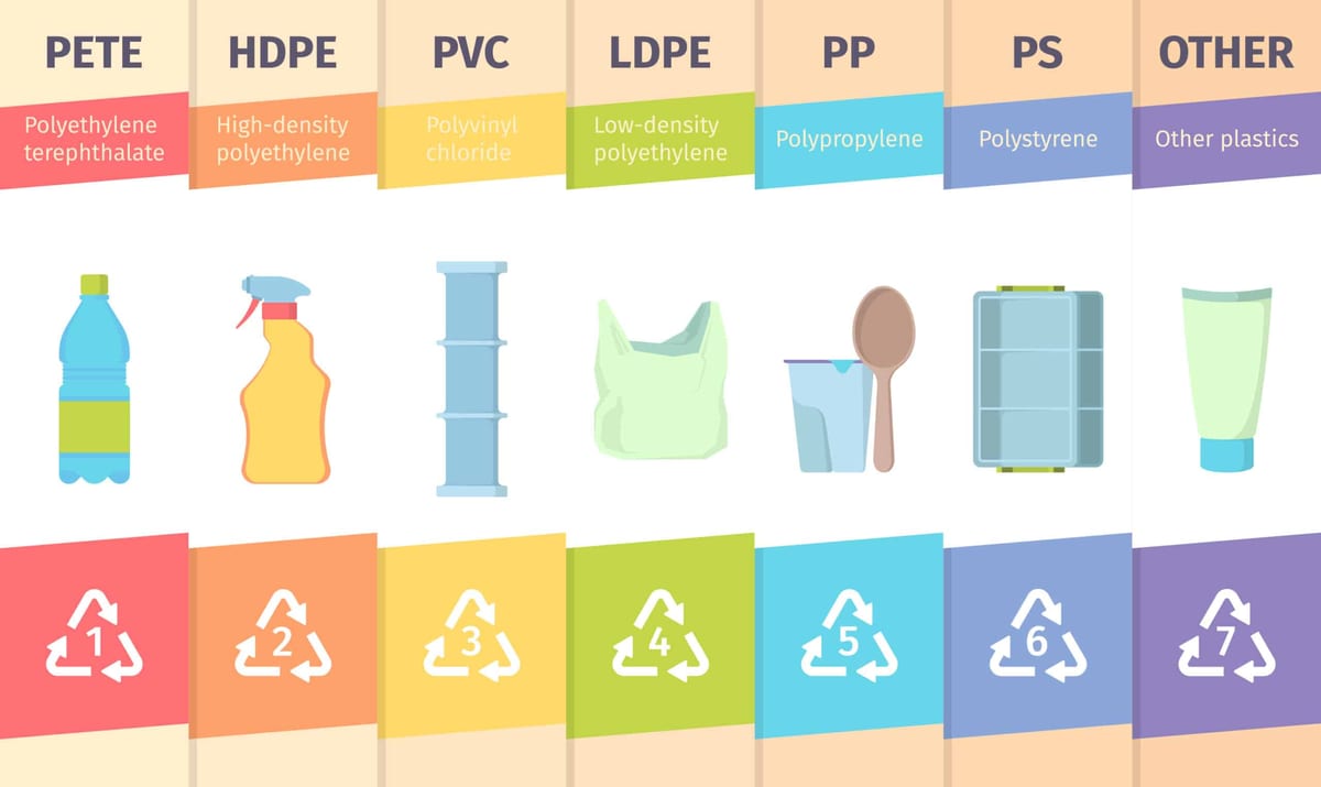 Keeping Safe with Plastic